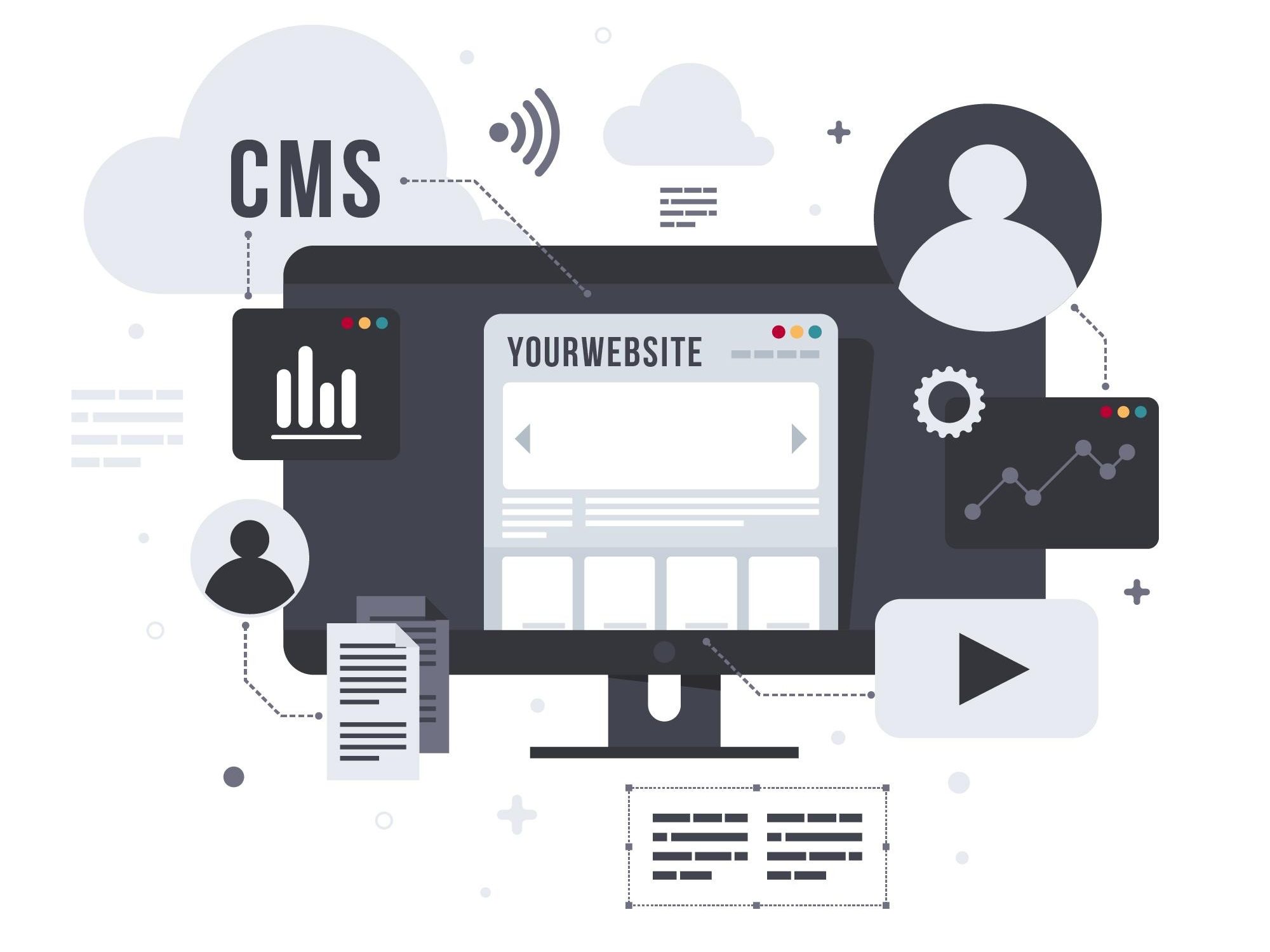 Kratka istorija WordPressa