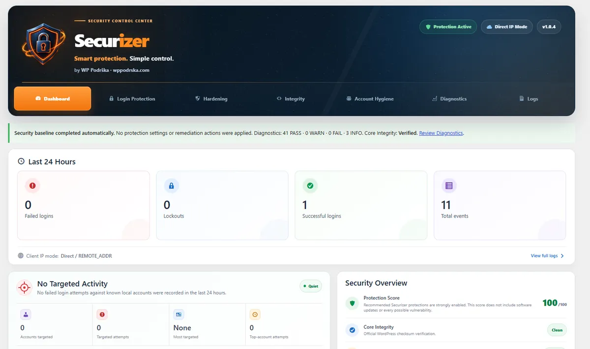 Securizer Dashboard - Security Overview i Action Center